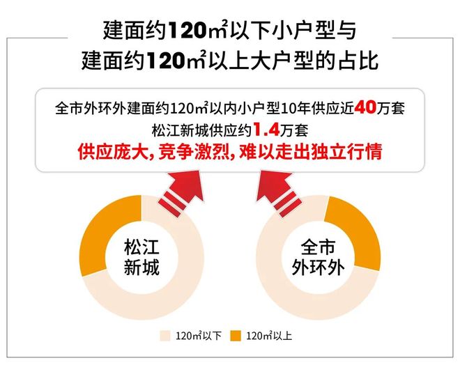 楼处发布：西派云间品质铸就传奇AG真人聚焦中国铁建西派云间售(图11)