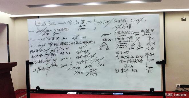 式非法集资 虚构国企背景吸金套路深AG真人山东金普华汇公司被指涉传销(图2)